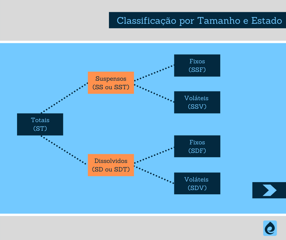 E-Agua_sólidos_210728 (3).png
