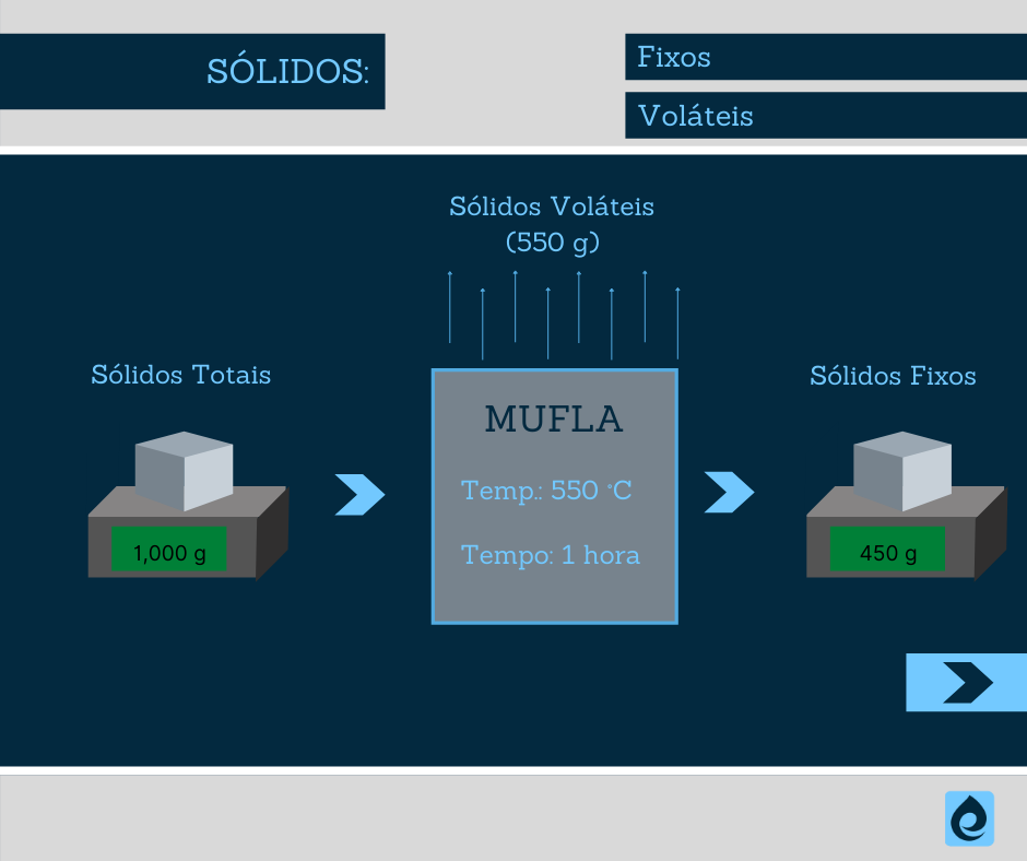 E-Agua_sólidos_210728 (6).png