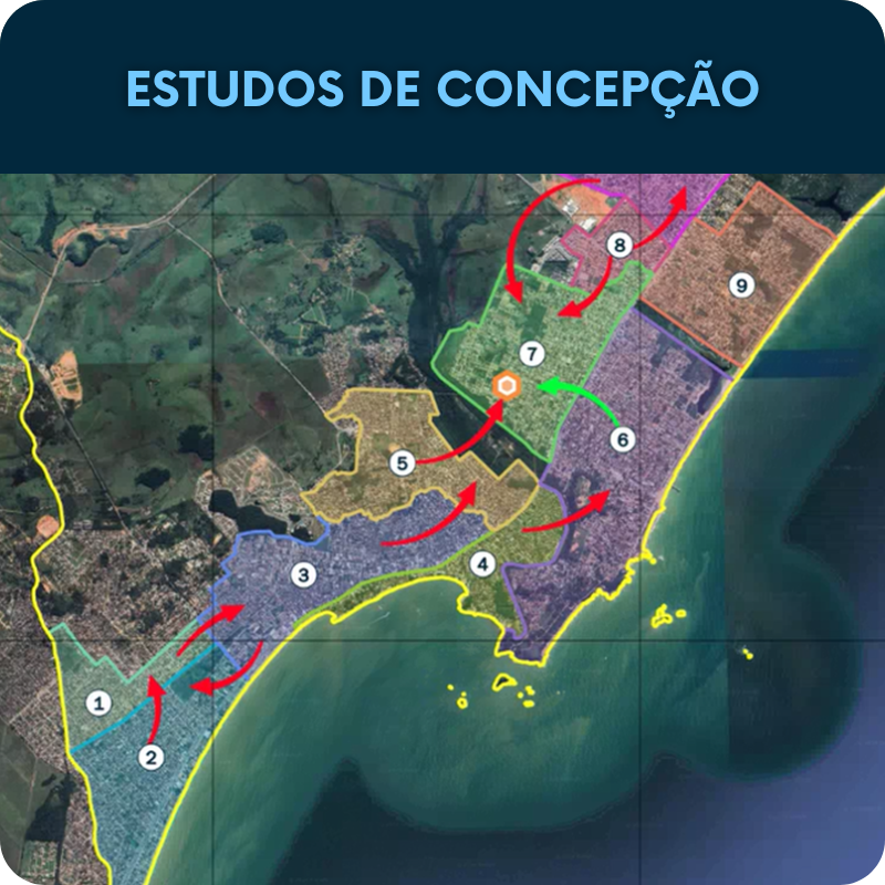 Estudos de concepção