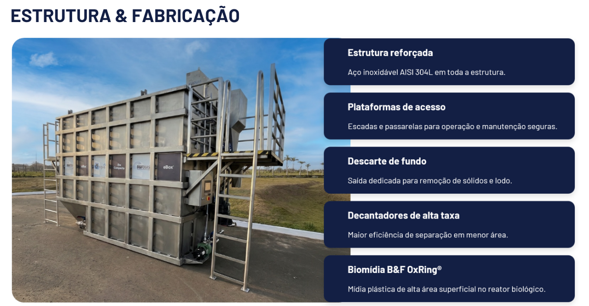 eBox - Estrutura