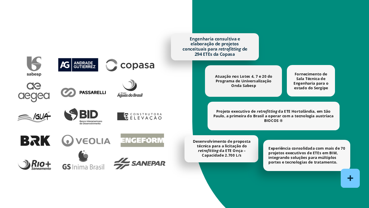 Cliente e projetos